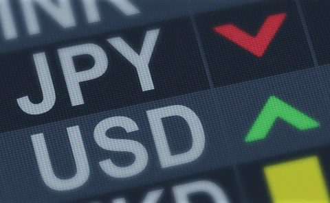 Yen and USD ticker symbols