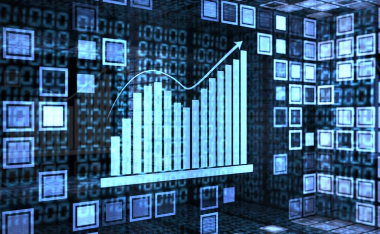 E-trading trendline